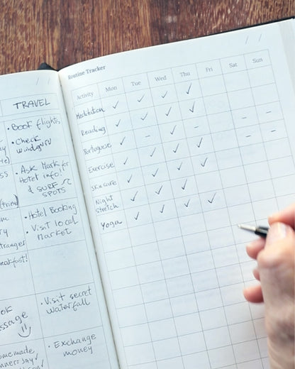 Mindful Travel Journal